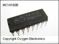 MC14160B thumb